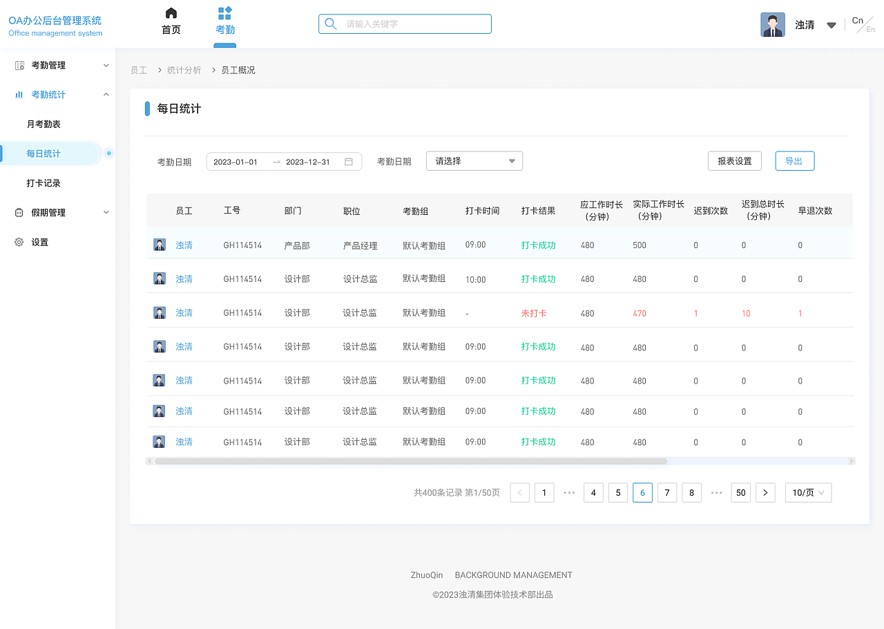 OA办公后台管理系统
