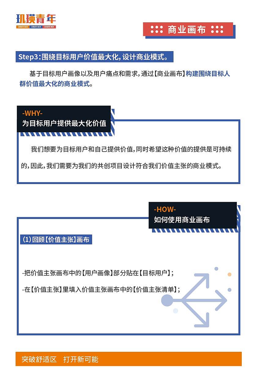 创业手账策划撰写设计（图ZMzA2NjA1MzI0） - 书籍/画册 - 站酷设计师kkkkkkk10原创素材 - 站酷ZCOOL