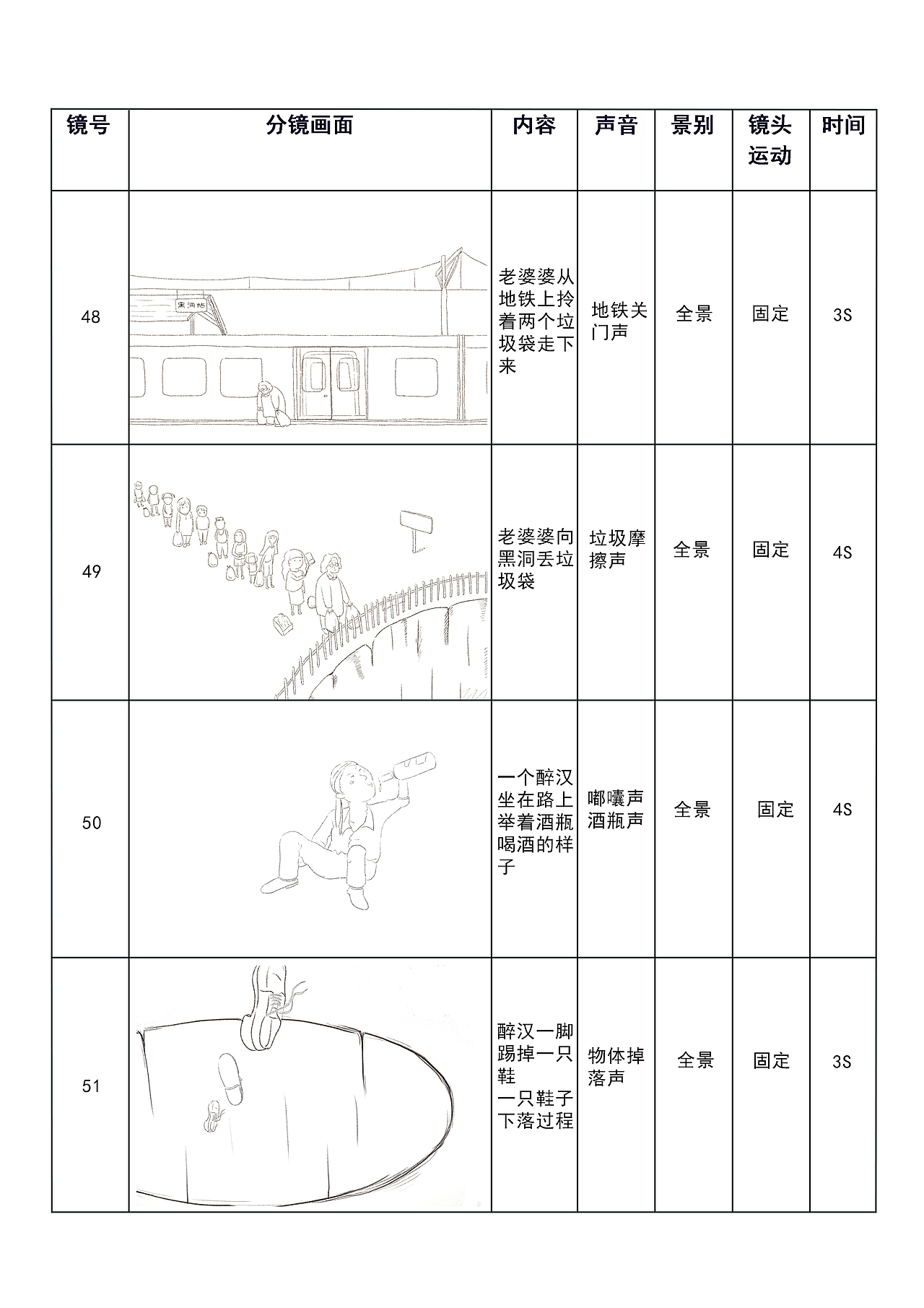 分镜头设计（图ZMzMwNjE5MDg4） - 动画片 - 站酷设计师苏小呆ss原创素材 - 站酷ZCOOL