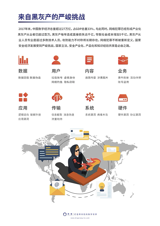 互联网安全行业企业宣传册画册设计·内页