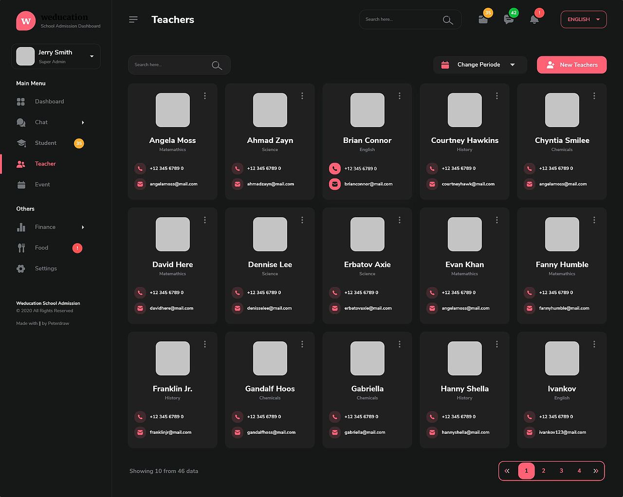 B端产品设计（图ZMzM0MjQ3NDgw） - 其他UI - 站酷设计师Z97713344原创素材 - 站酷ZCOOL
