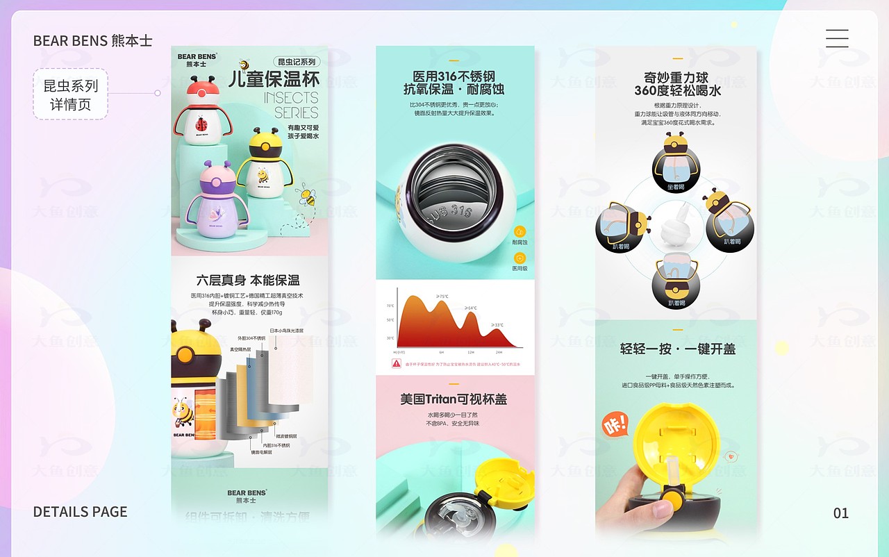 个人作品-电商页面-奶粉/日用品等