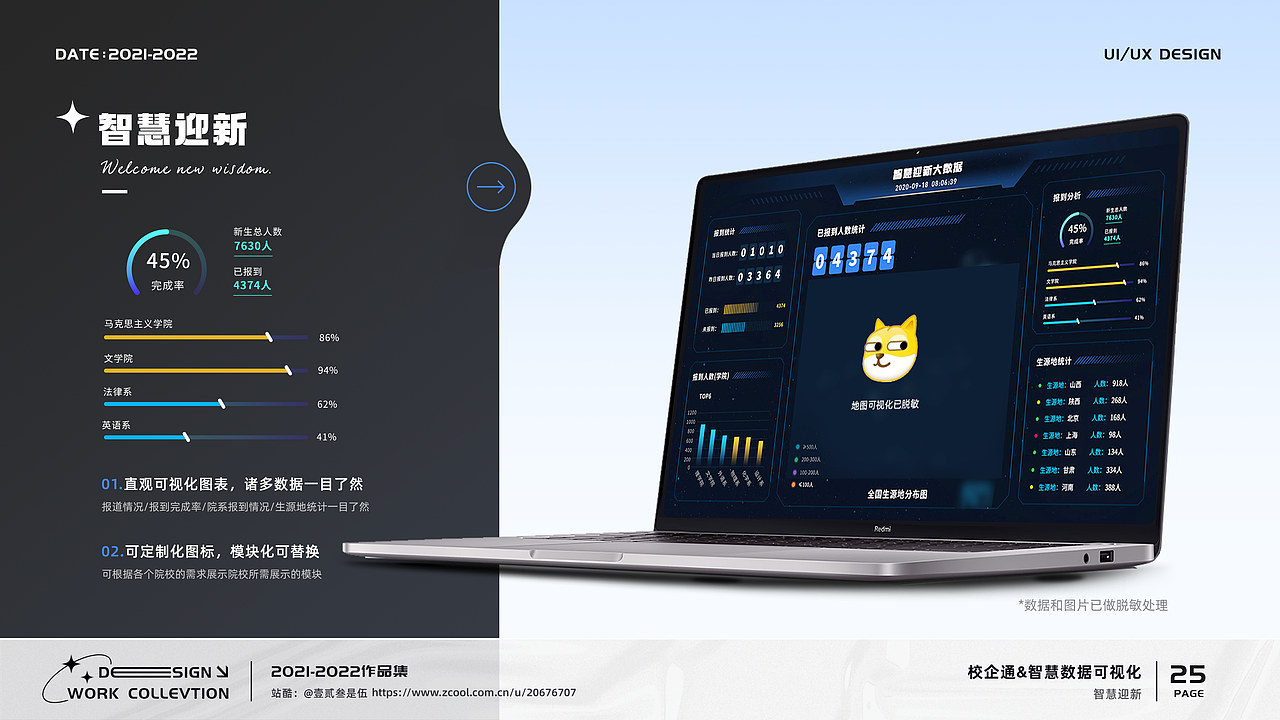 根据规定,地图可视化已脱敏