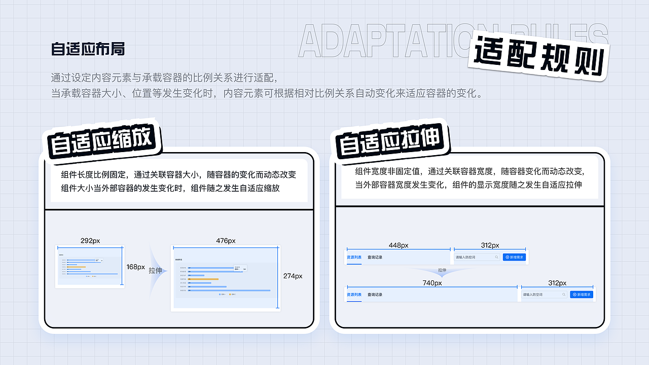 2023|B端作品集|组件设计|项目复盘