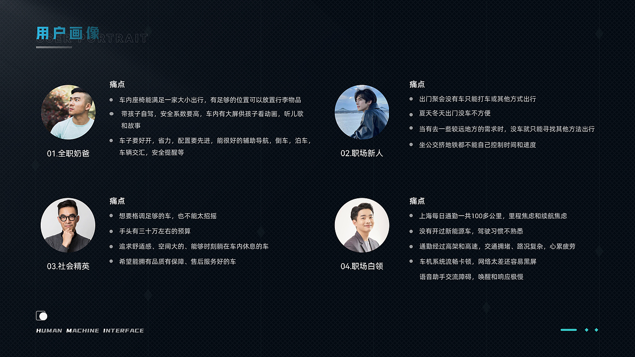 智行品牌(虚拟)智能座舱用户界面设计