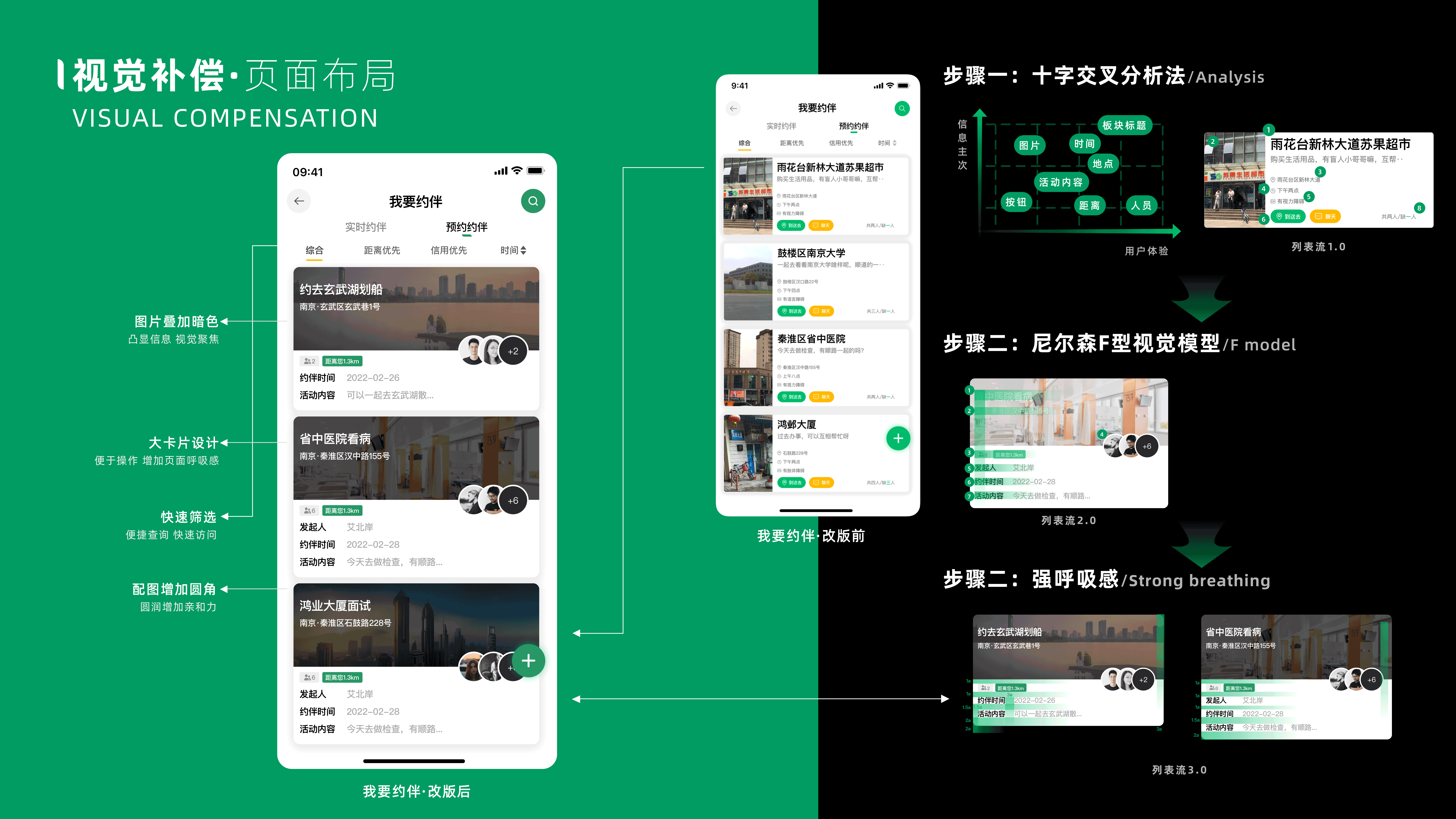 伴行3.0--无障碍设计(图ZMzAyNjEwMDg0) - APP界面 - 站酷设计师明心y原创素材 - 站酷ZCOOL