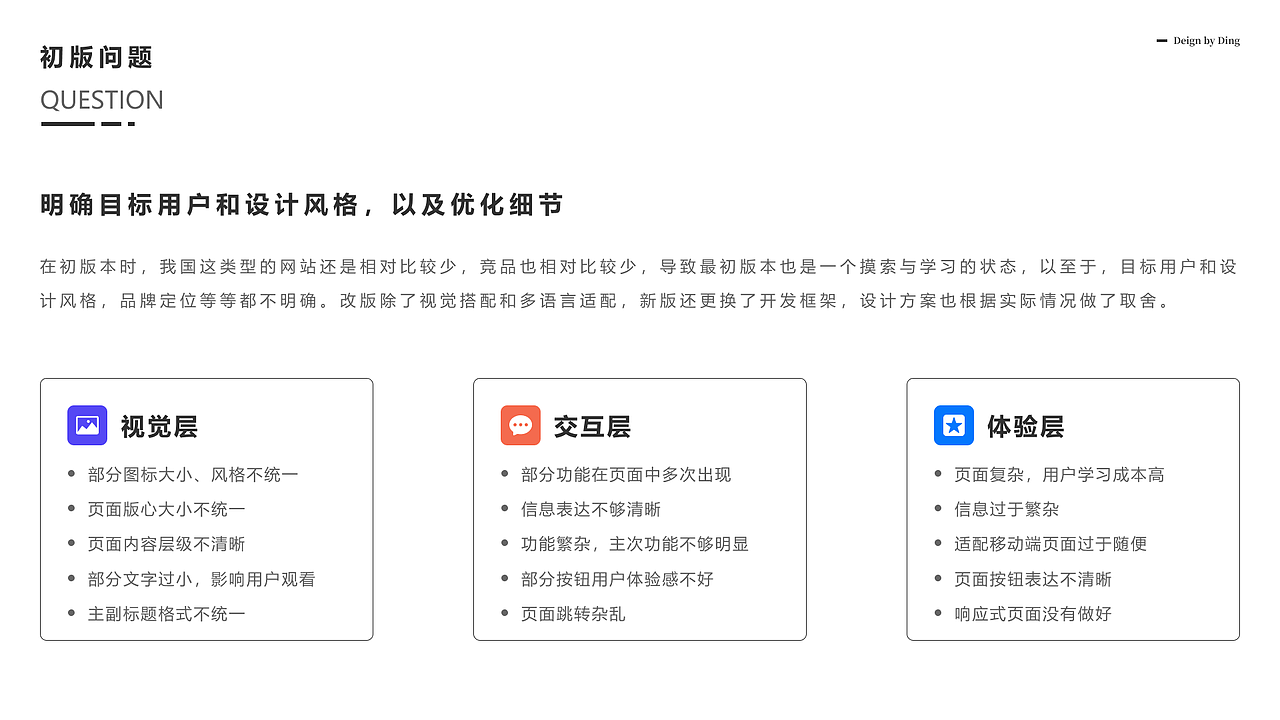 2020_2022 UI作品集（图ZMzM0MDg3MDI0） - 软件界面 - 站酷设计师Legna12原创素材 - 站酷ZCOOL