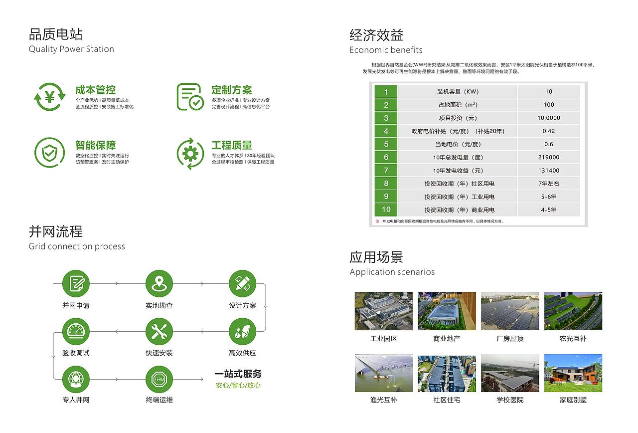 凯源新能-智慧光伏电站（图ZMzY4NTM0MDc2） - 书籍/画册 - 站酷设计师O落月O原创素材 - 站酷ZCOOL