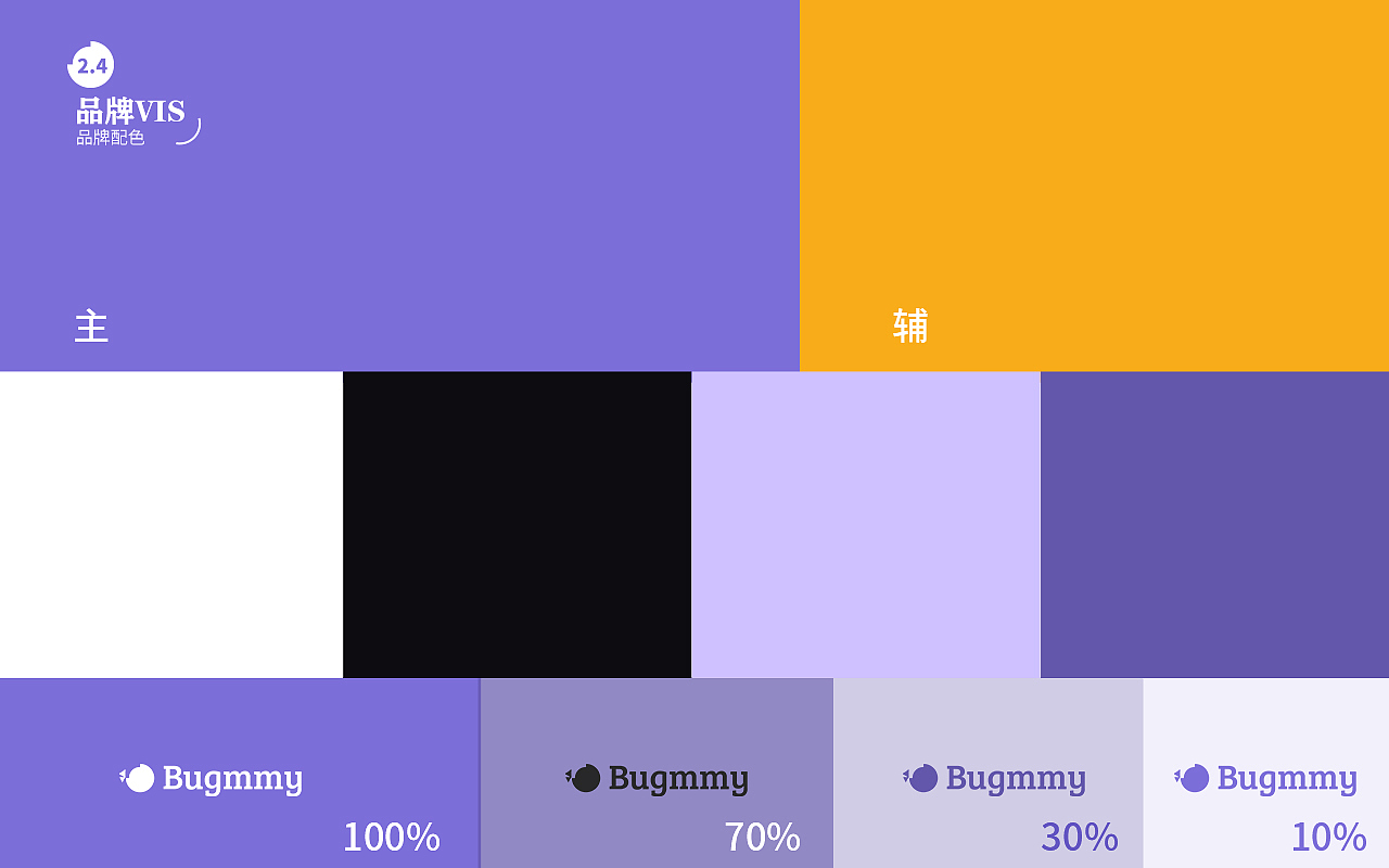 Bugmmy 宠物品牌视觉全案设计