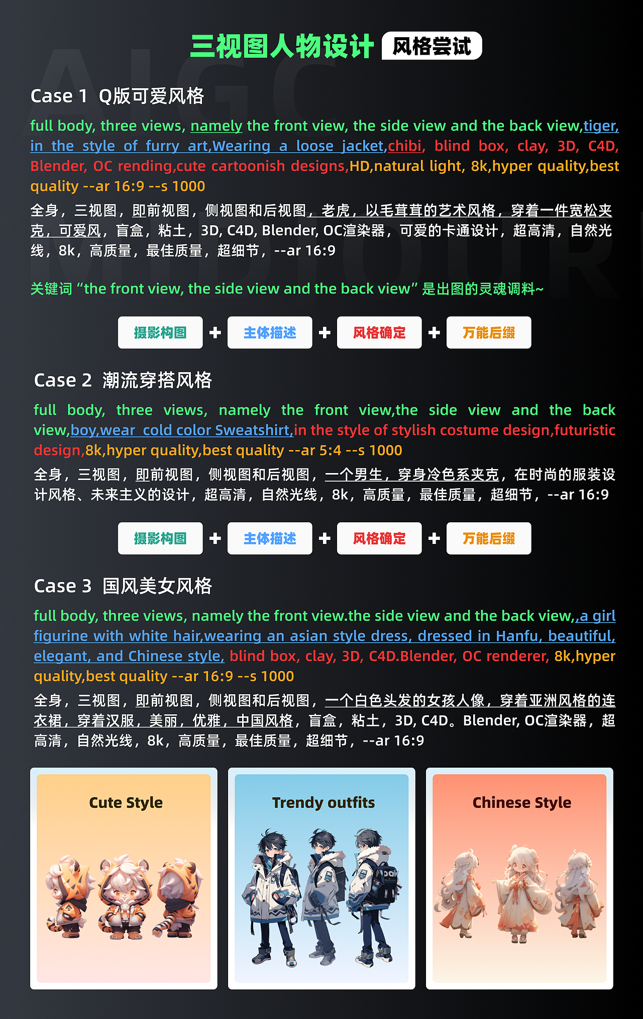 Ai玩转设计潮流(微信表情包制作流程/三视图)