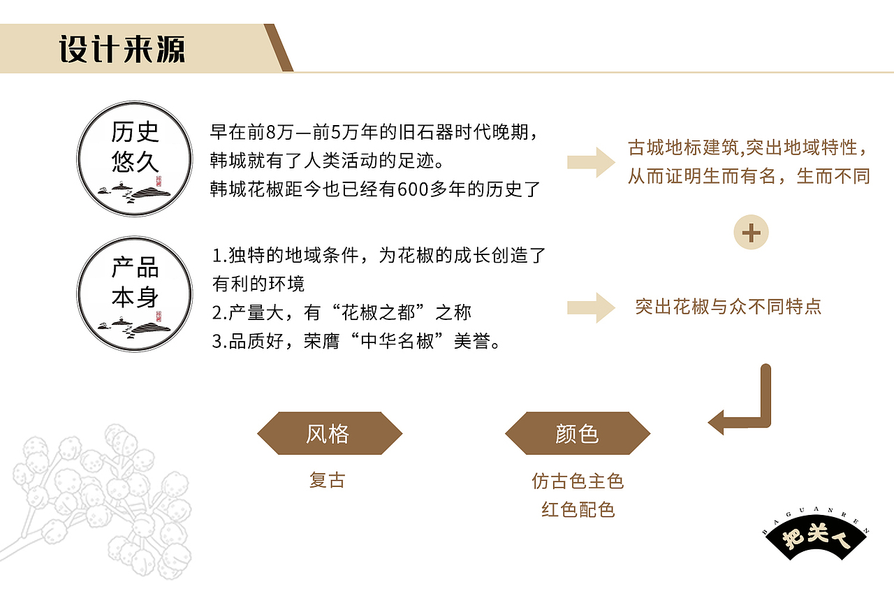 花椒礼盒包装（图ZMzI2NTI1MzY4） - 包装 - 站酷设计师红豆红豆红原创素材 - 站酷ZCOOL