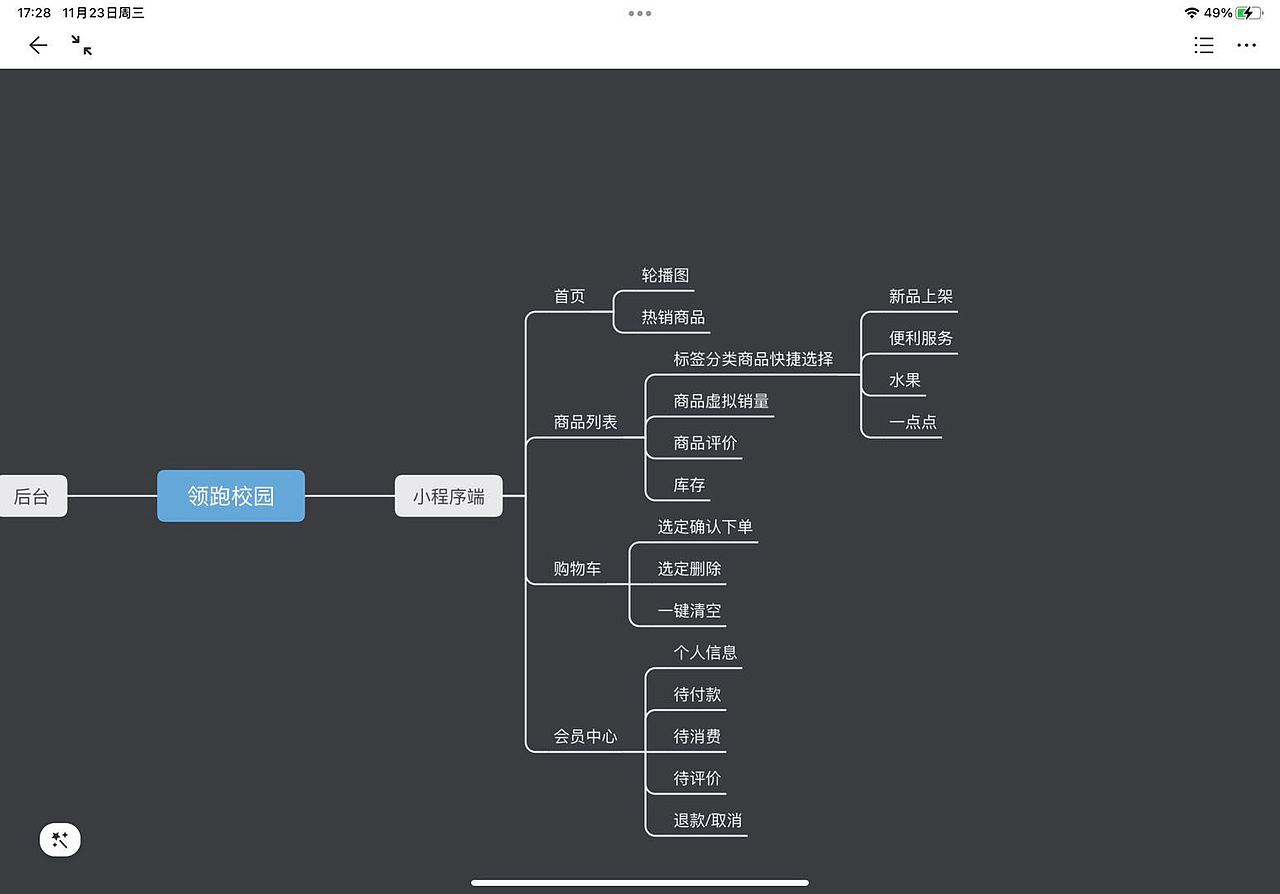 领跑校园小程序图片