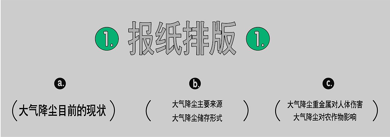 大气降尘重金属污染（图ZMjk5NDM5Mzg0） - 书籍/画册 - 站酷设计师菠菜宝原创素材 - 站酷ZCOOL