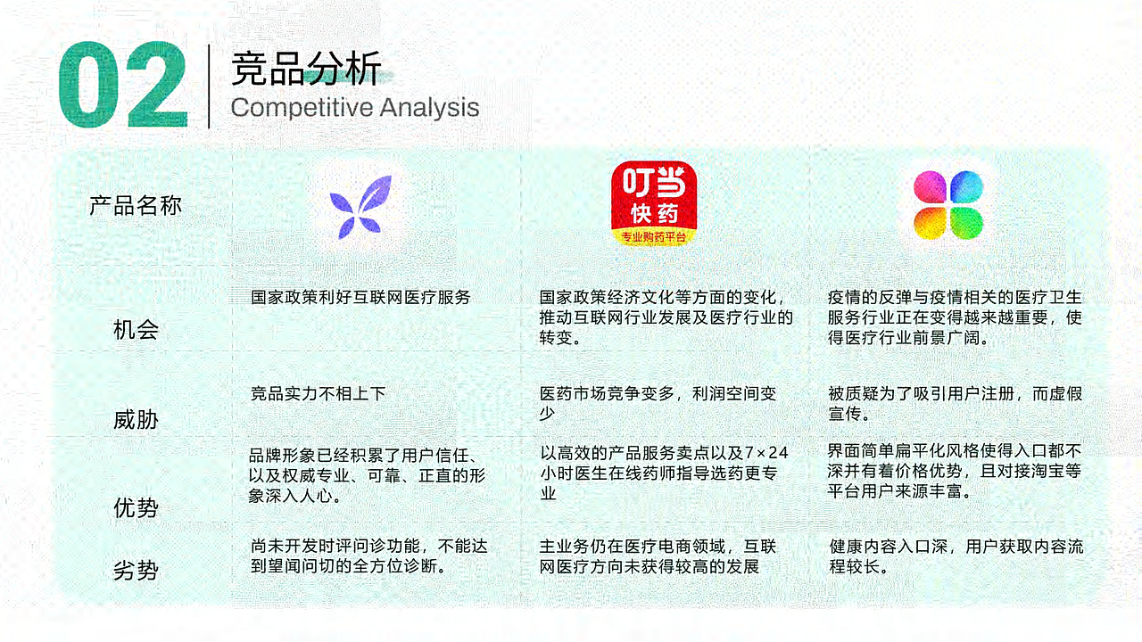 2024年高薪UI学员作品（四）（图ZMzY0ODcwNzMy） - APP界面 - 站酷设计师UI讲师冷原创素材 - 站酷ZCOOL