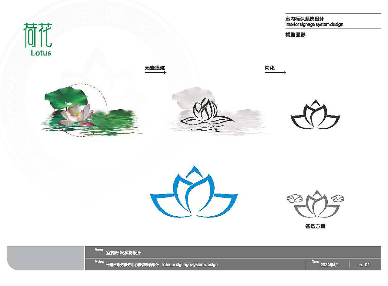 市民服务中心导视方案