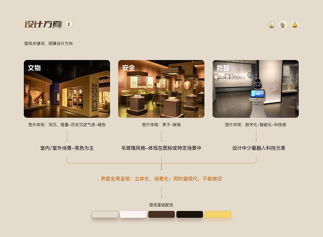 数智巡检-小程序设计提案（应用MJ）（图ZMzM2MzM4OTIw） - APP界面 - 站酷设计师XinG7Design原创素材 - 站酷ZCOOL