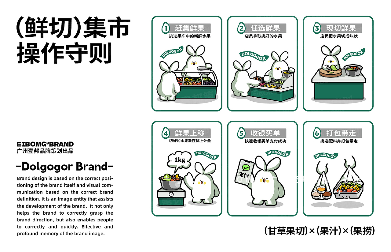 鲜果切品牌全案策划设计 | 水果切酸奶捞品牌设计