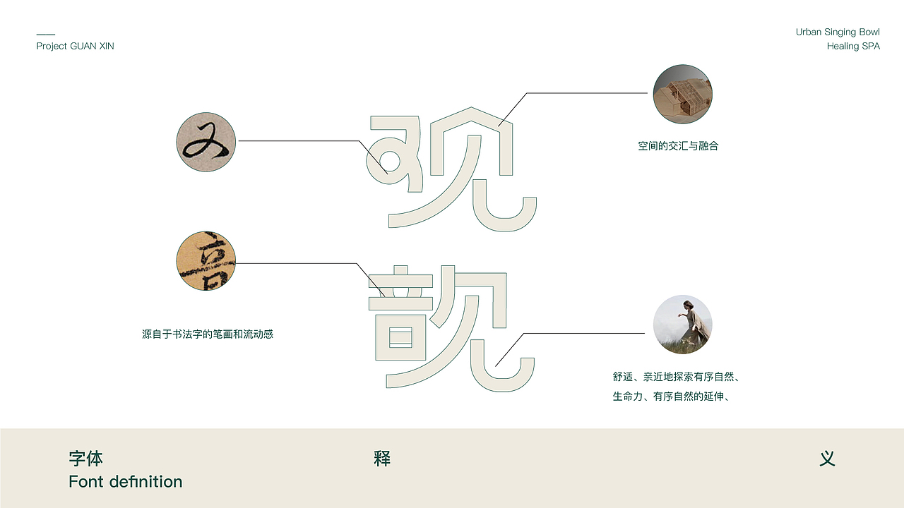 观歆 | 颂钵音疗 | LOGO设计（图ZMzU4NjkzNDMy） - Logo - 站酷设计师POOOOON原创素材 - 站酷ZCOOL