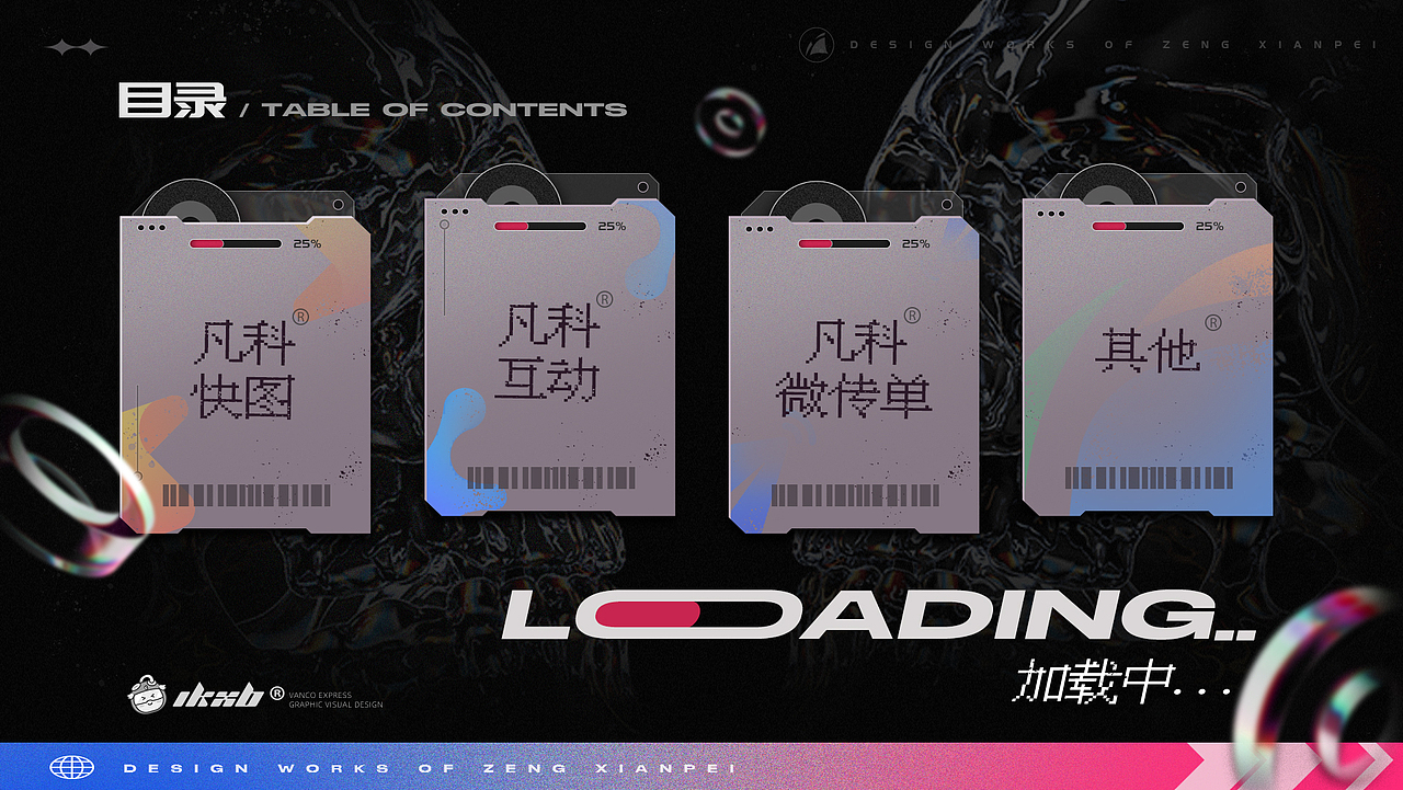 2022年度工作总结