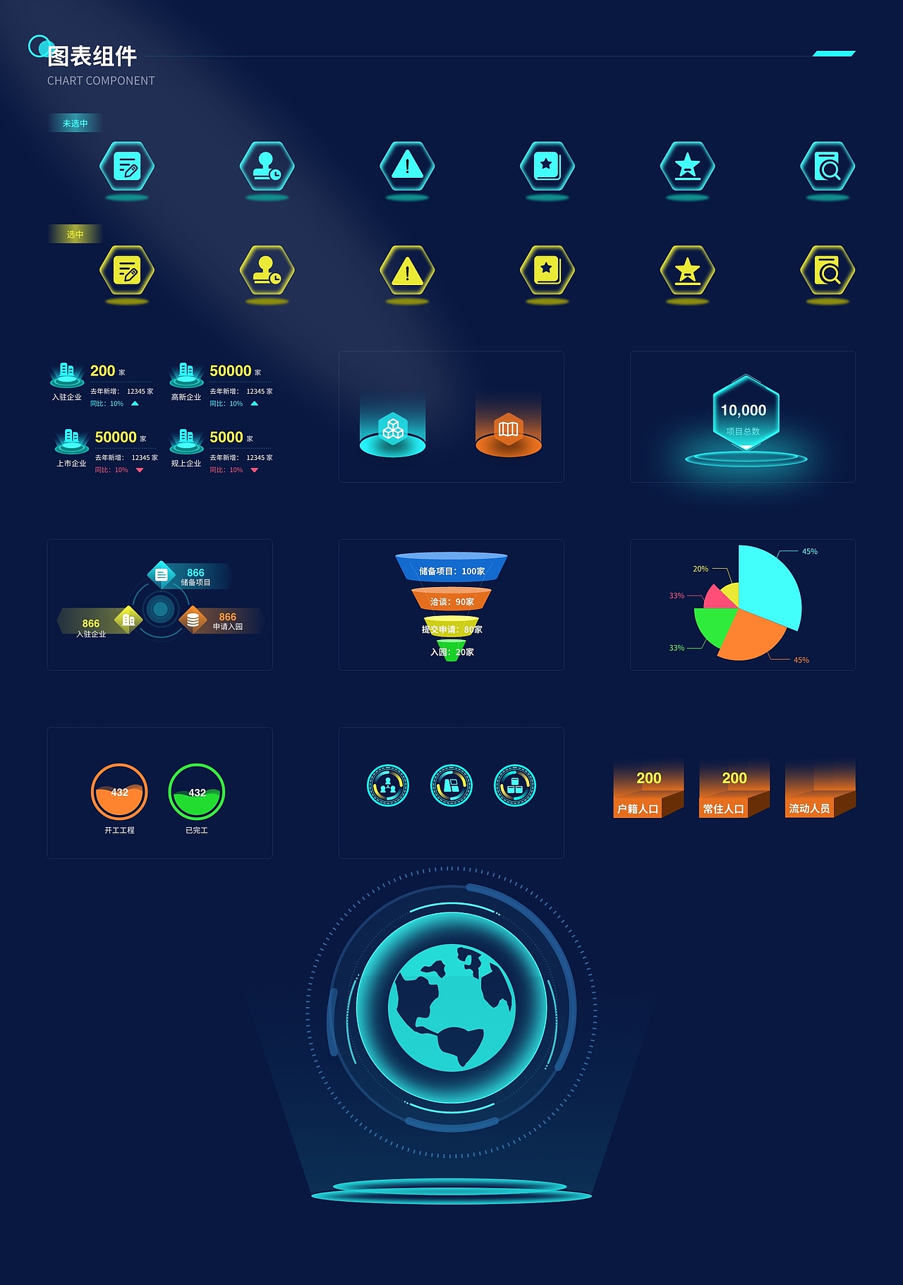 数据可视化报表