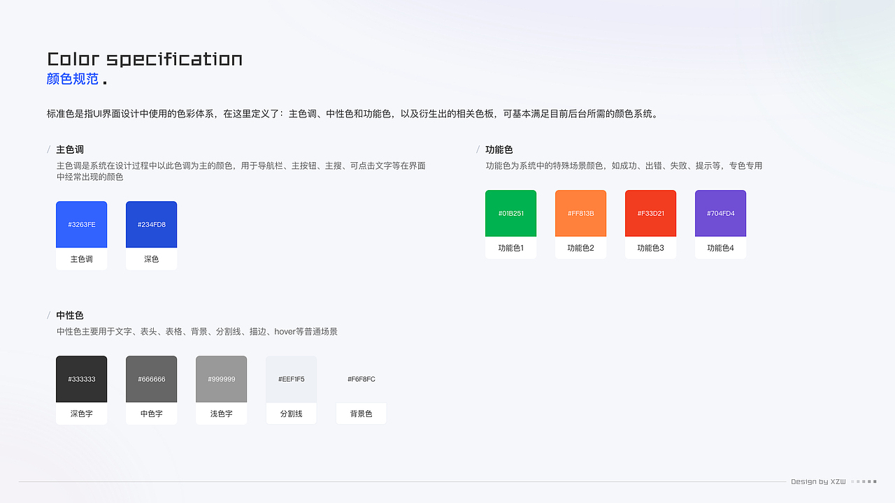 院后随访管理系统(图ZMzMzMTk4MjUy) - 软件界面 - 站酷设计师轻那个风原创素材 - 站酷ZCOOL