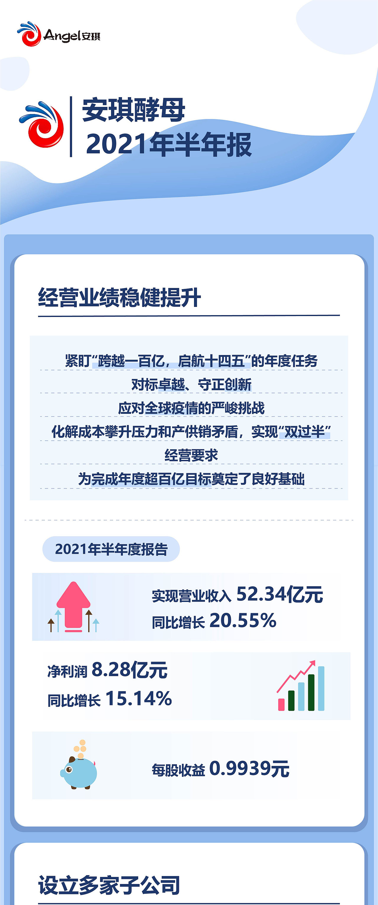 安琪酵母公众号推文合集（3）（图ZMjk5MzAzMjY4） - 宣传物料 - 站酷设计师一蝉营销原创素材 - 站酷ZCOOL