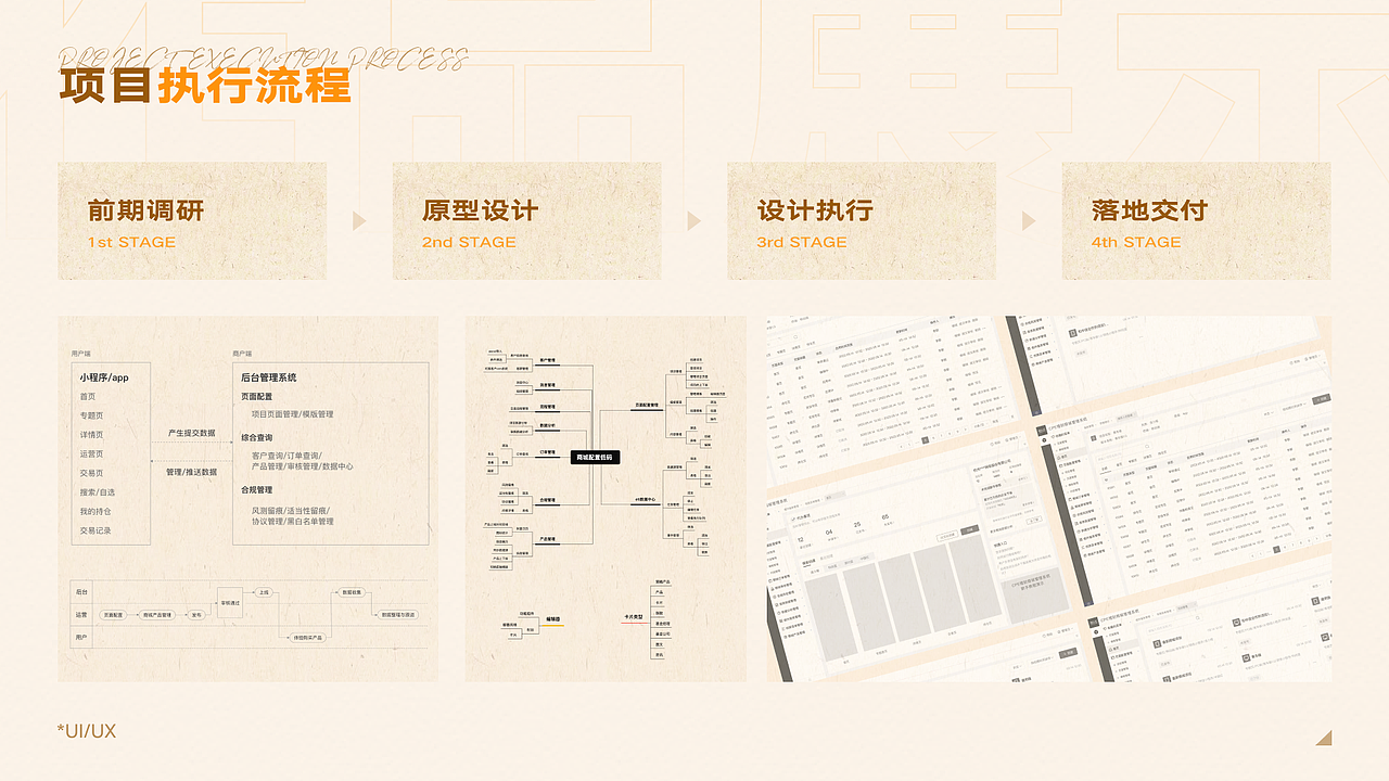 金融作品集（图ZMzQxODk5NTg4） - APP界面 - 站酷设计师7ize原创素材 - 站酷ZCOOL