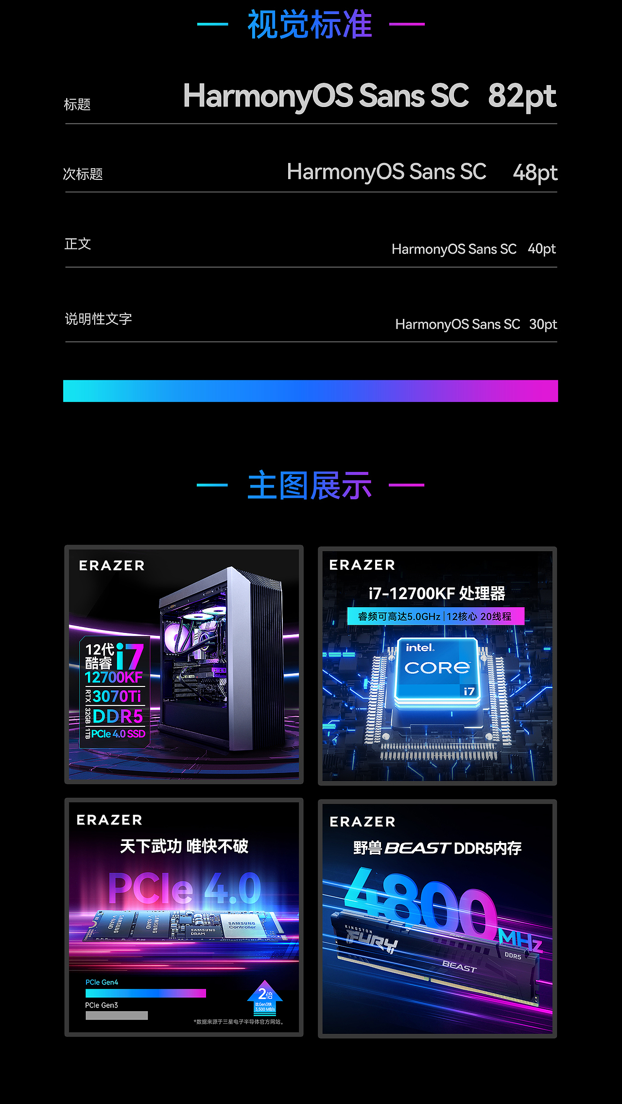 详情页X4(电竞显示器+存储卡+游戏主机+机械键盘)