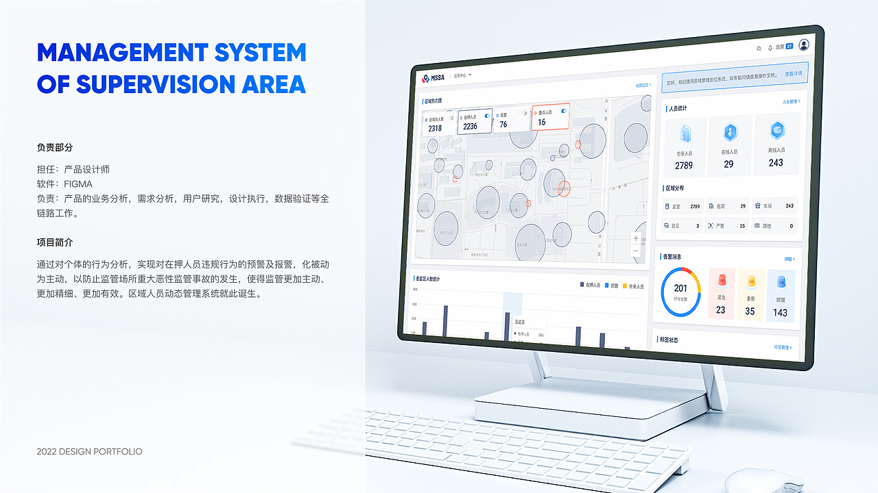 [2023]Portfolio（图ZMzMwOTAyNDMy） - 交互/UE - 站酷设计师ZeeEckes原创素材 - 站酷ZCOOL