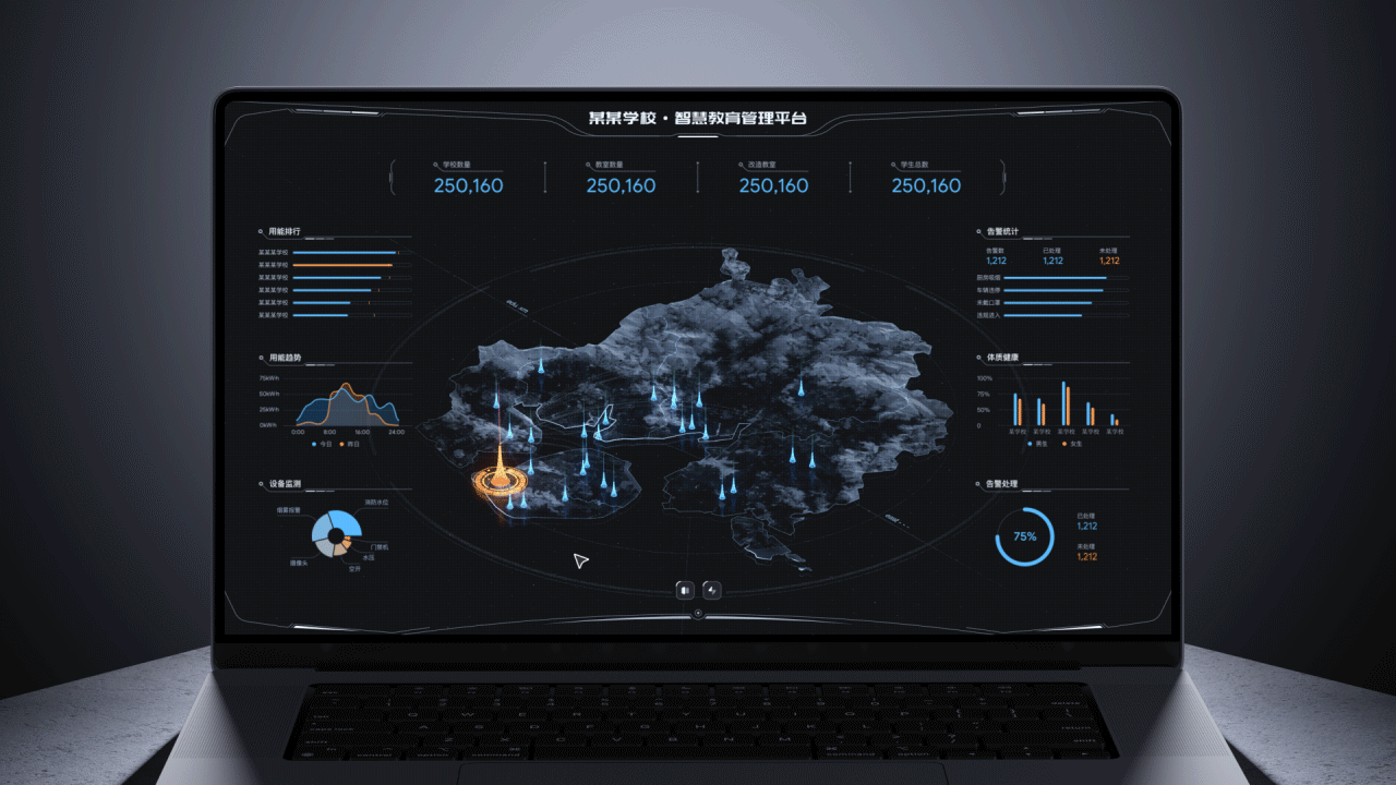 【数字教育】可视化大屏与动态模组