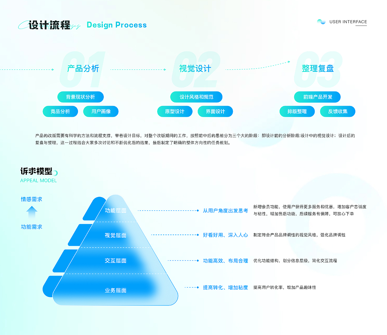 2024UI作品集（求职中）（图ZMzYzMjM3NTA4） - APP界面 - 站酷设计师蘸糖糖原创素材 - 站酷ZCOOL