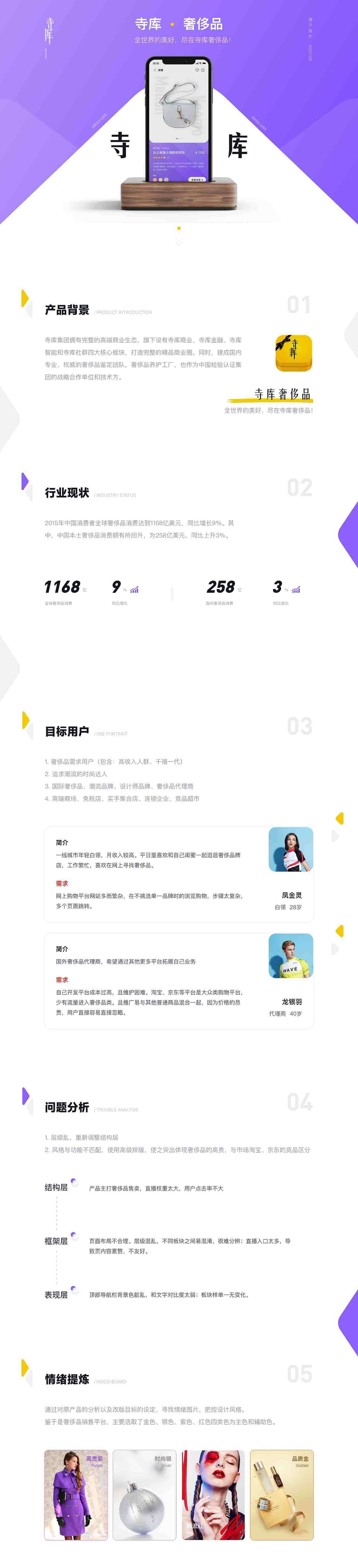 2021作品集（图ZMzUxMDc5MzU2） - 其他UI - 站酷设计师青云银松原创素材 - 站酷ZCOOL