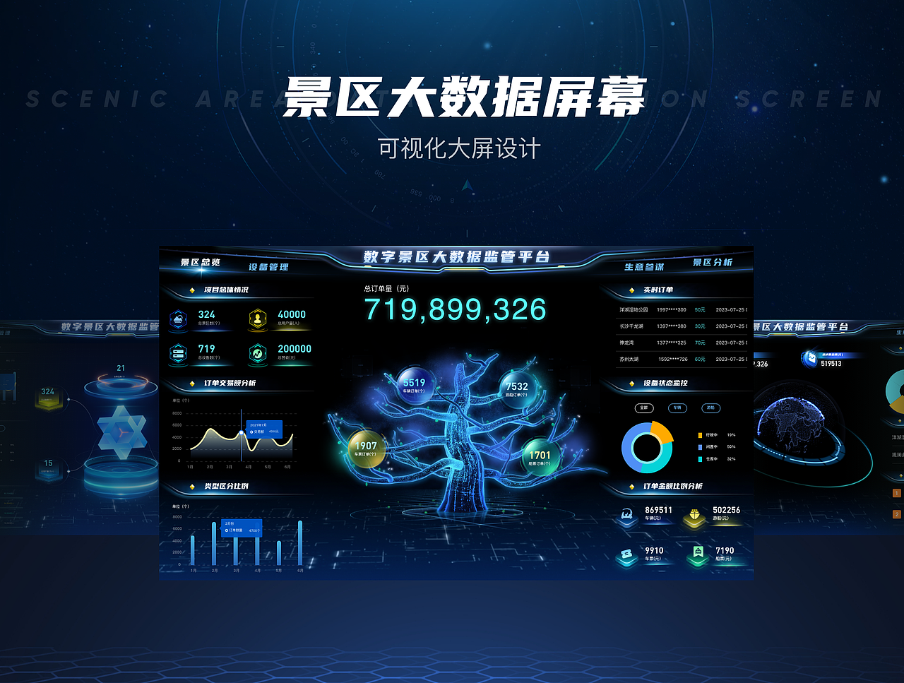 2023年作品集（图ZMzUxNjUzNDky） - 其他UI - 站酷设计师丹子的小调原创素材 - 站酷ZCOOL