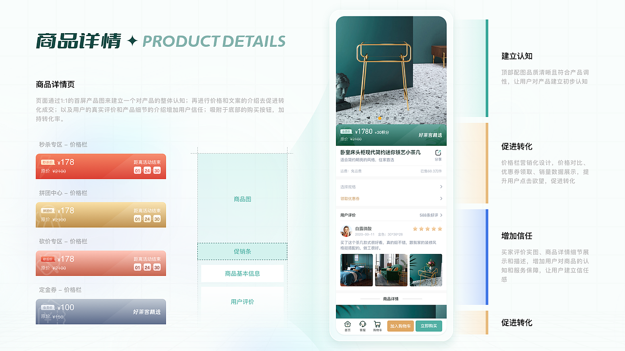 UI作品集（图ZMzI3NTc0NTE2） - APP界面 - 站酷设计师广广春原创素材 - 站酷ZCOOL