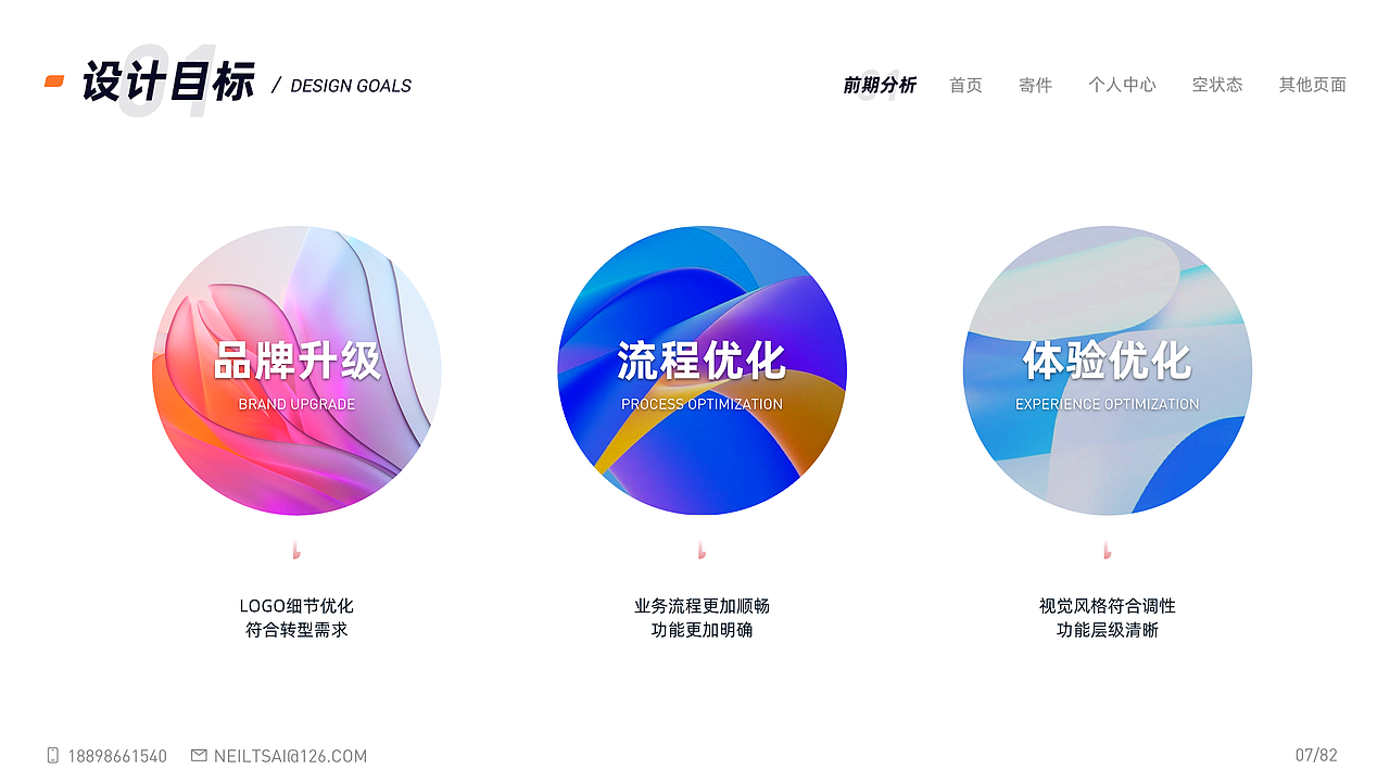 2021-2022作品整理（图ZMjk3NzUxODcy） - APP界面 - 站酷设计师U个i原创素材 - 站酷ZCOOL