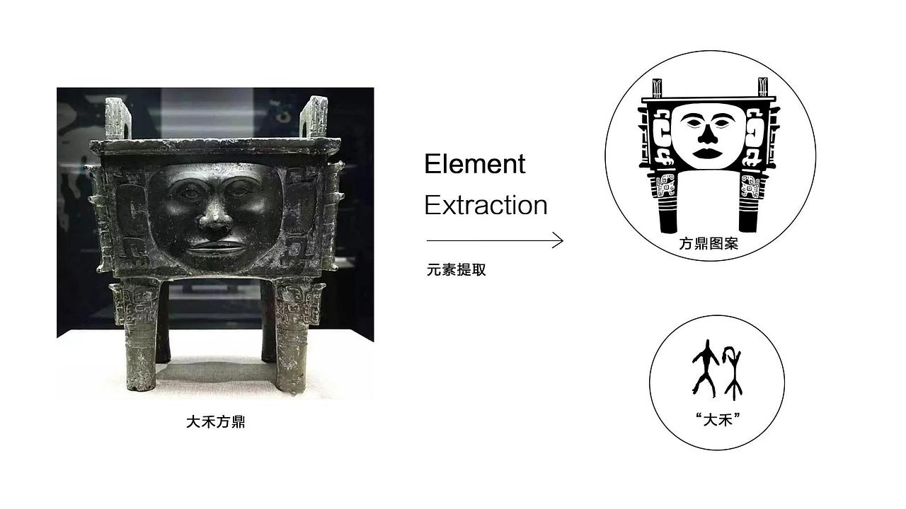 【包装设计】和天下珍品系列