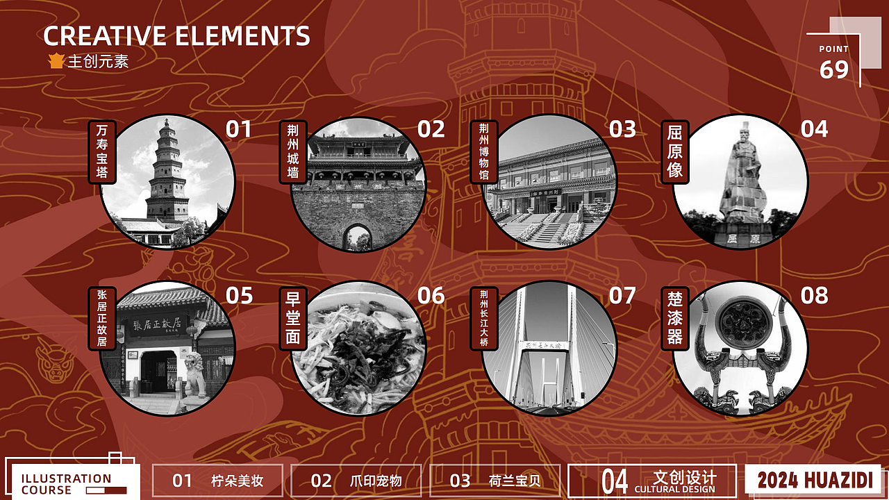 2022-2024作品合集（图ZMzY4NzgzOTY0） - 其他平面 - 站酷设计师碌碌无为小白熊原创素材 - 站酷ZCOOL