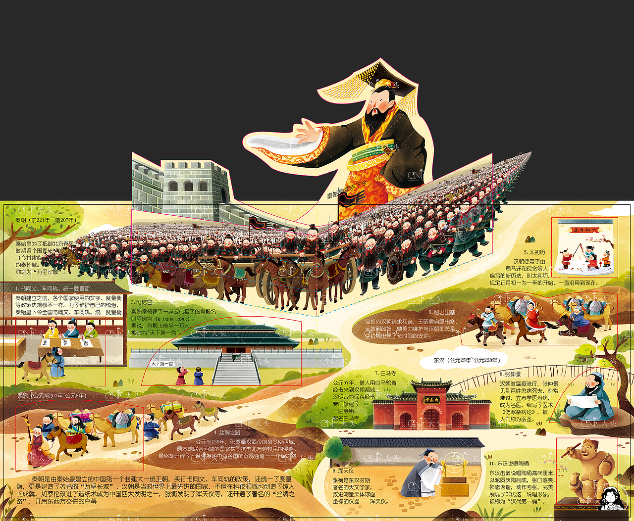 立体书《我们的历史》