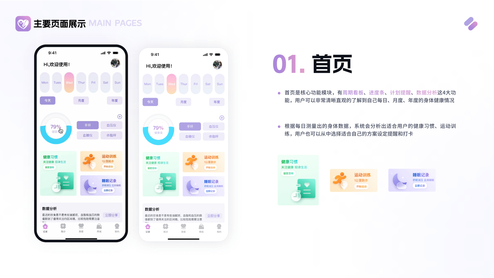 「E康联」医疗健康管理APP|健康监测|医疗|社交(图ZMzUxODg5NDky) - APP界面 - 站酷设计师axis_原创素材 - 站酷ZCOOL