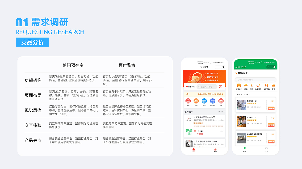 作品集（图ZMzA1MDM1NjAw） - APP界面 - 站酷设计师海藻泥巴原创素材 - 站酷ZCOOL