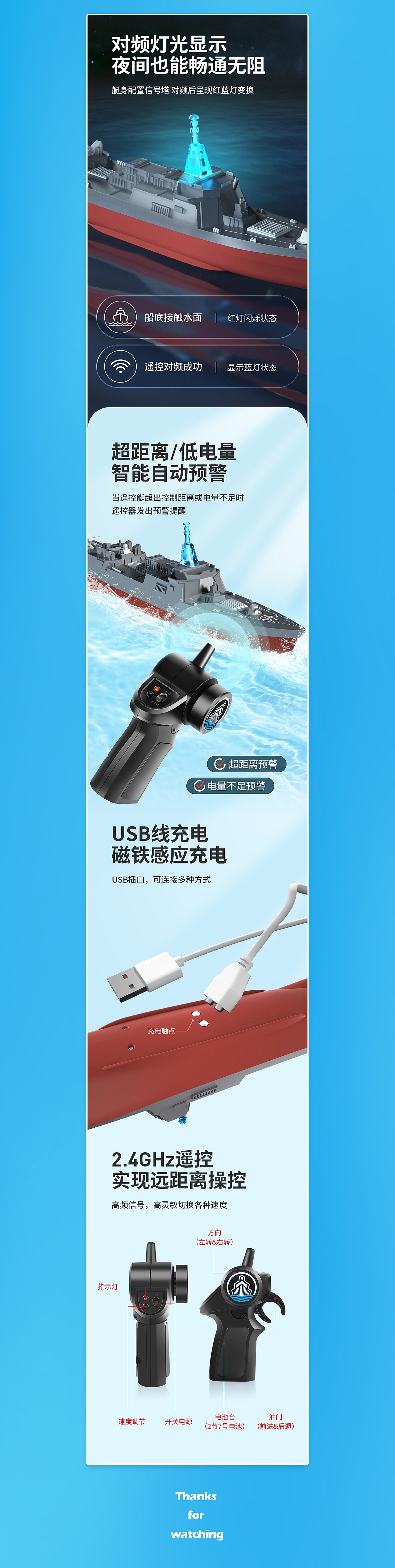 水上玩具遥控船 | 详情页（图ZMzI4NjQ5MDA0） - 电商 - 站酷设计师阿悦不胖原创素材 - 站酷ZCOOL