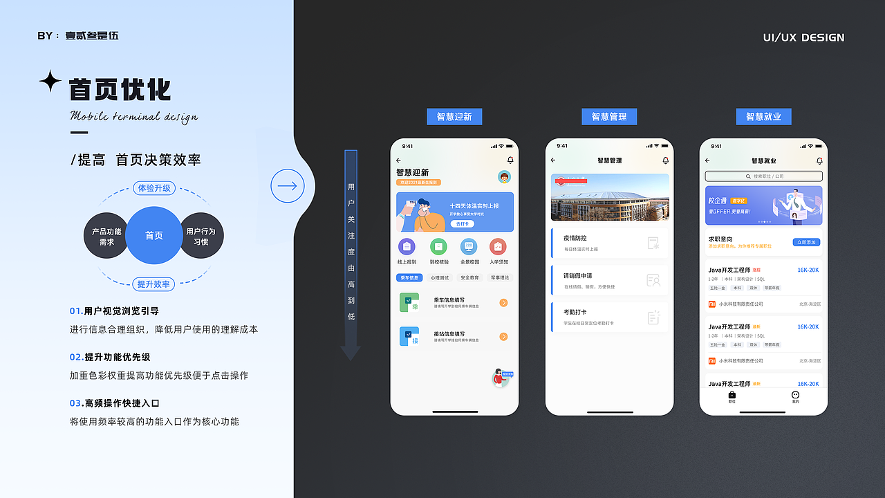 校企通（图ZMzI2MjY2NDcy） - APP界面 - 站酷设计师壹贰叁是伍原创素材 - 站酷ZCOOL
