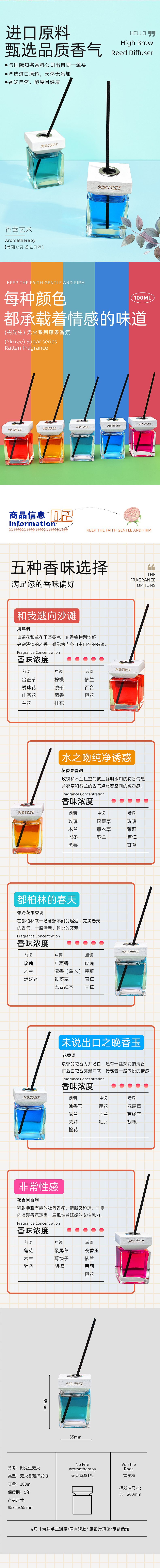 电商--香薰系列（图ZMzQyNjg2MTA0） - 品牌 - 站酷设计师小鸟早早原创素材 - 站酷ZCOOL
