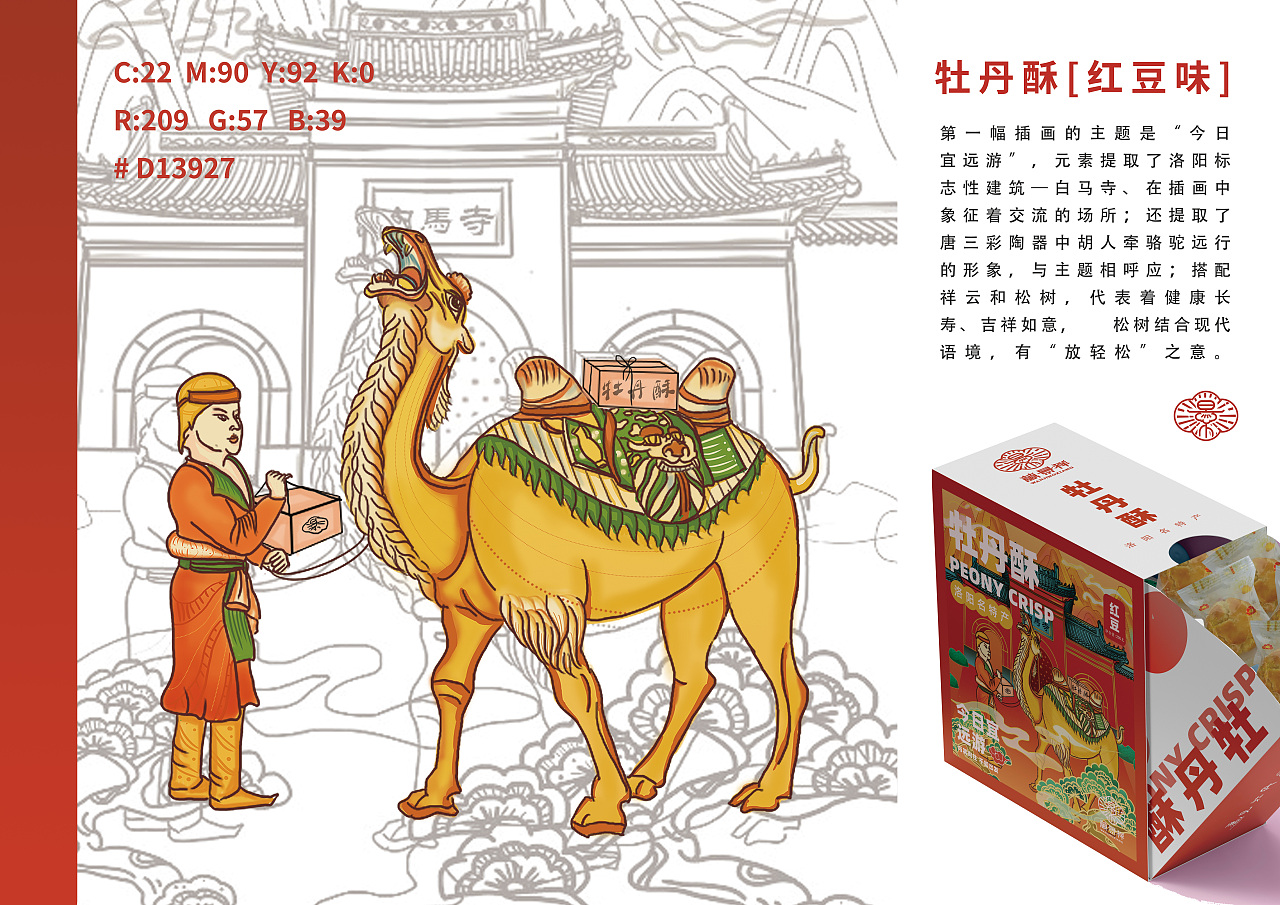 “万景祥”牡丹酥包装设计