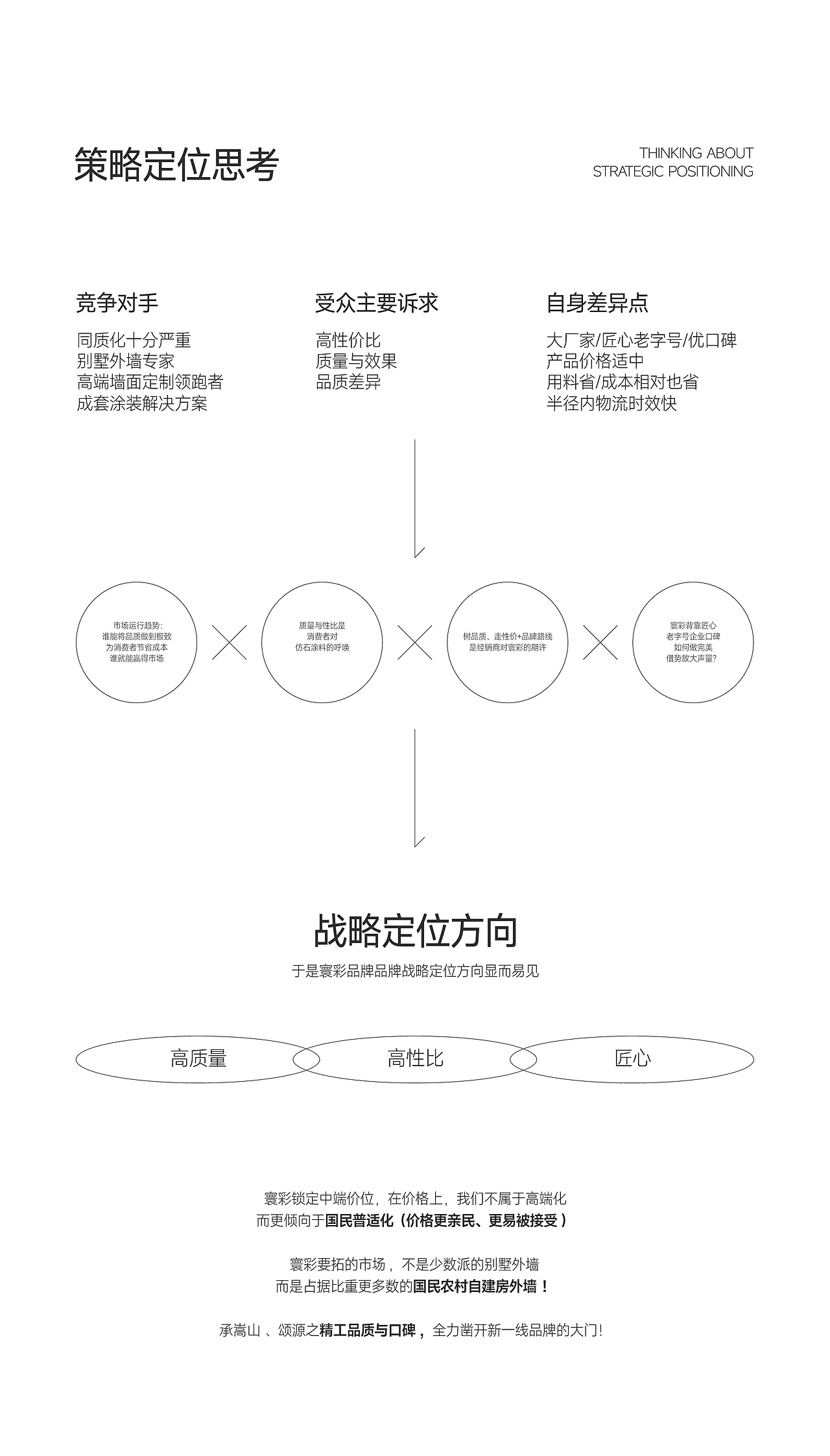 小李白╳寰彩 仿石漆品牌打造案例