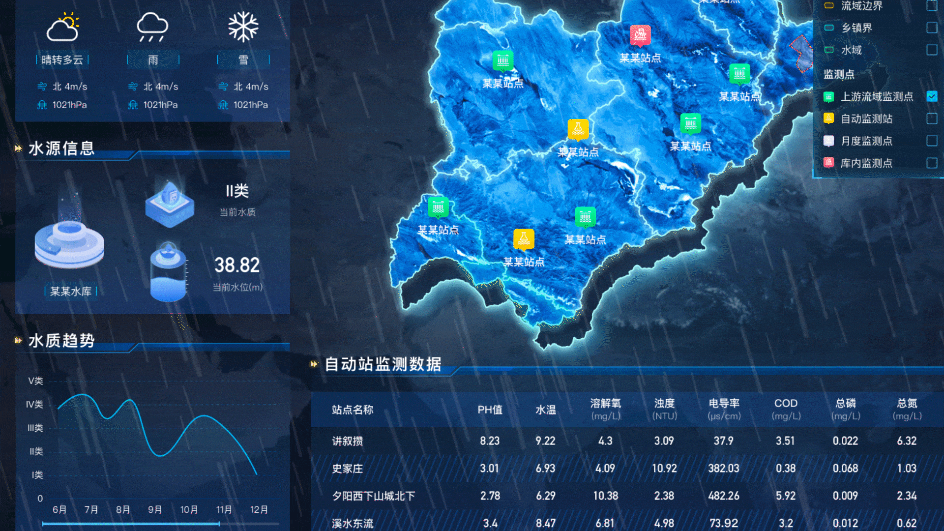 会下雪的大屏设计及动效（图ZMzE5MzIzNzA0） - 软件界面 - 站酷设计师serenababyz原创素材 - 站酷ZCOOL