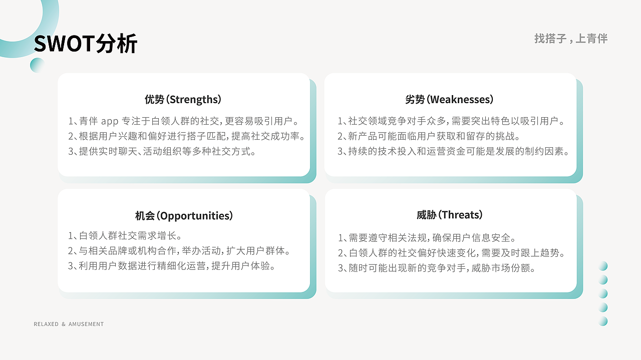 青伴App策划方案（图ZMzY0MTI5OTA4） - PPT/Keynote - 站酷设计师墨ran原创素材 - 站酷ZCOOL
