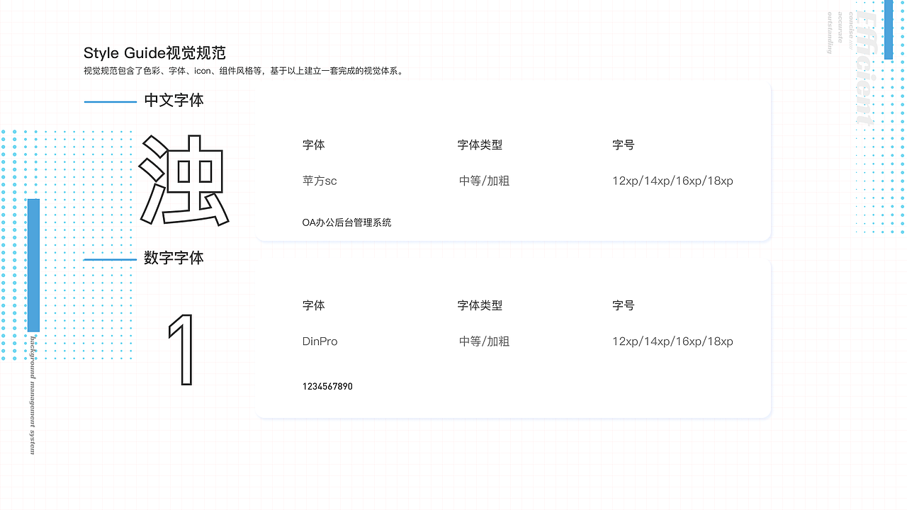 OA办公后台管理系统