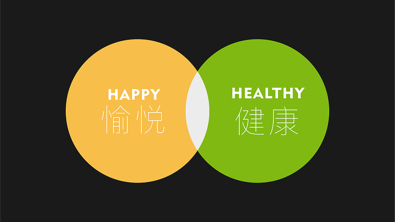 保健品品牌“Ara”全案（品牌+包装）（图ZMzIyODYxNTg0） - 品牌 - 站酷设计师With_town为之堂原创素材 - 站酷ZCOOL