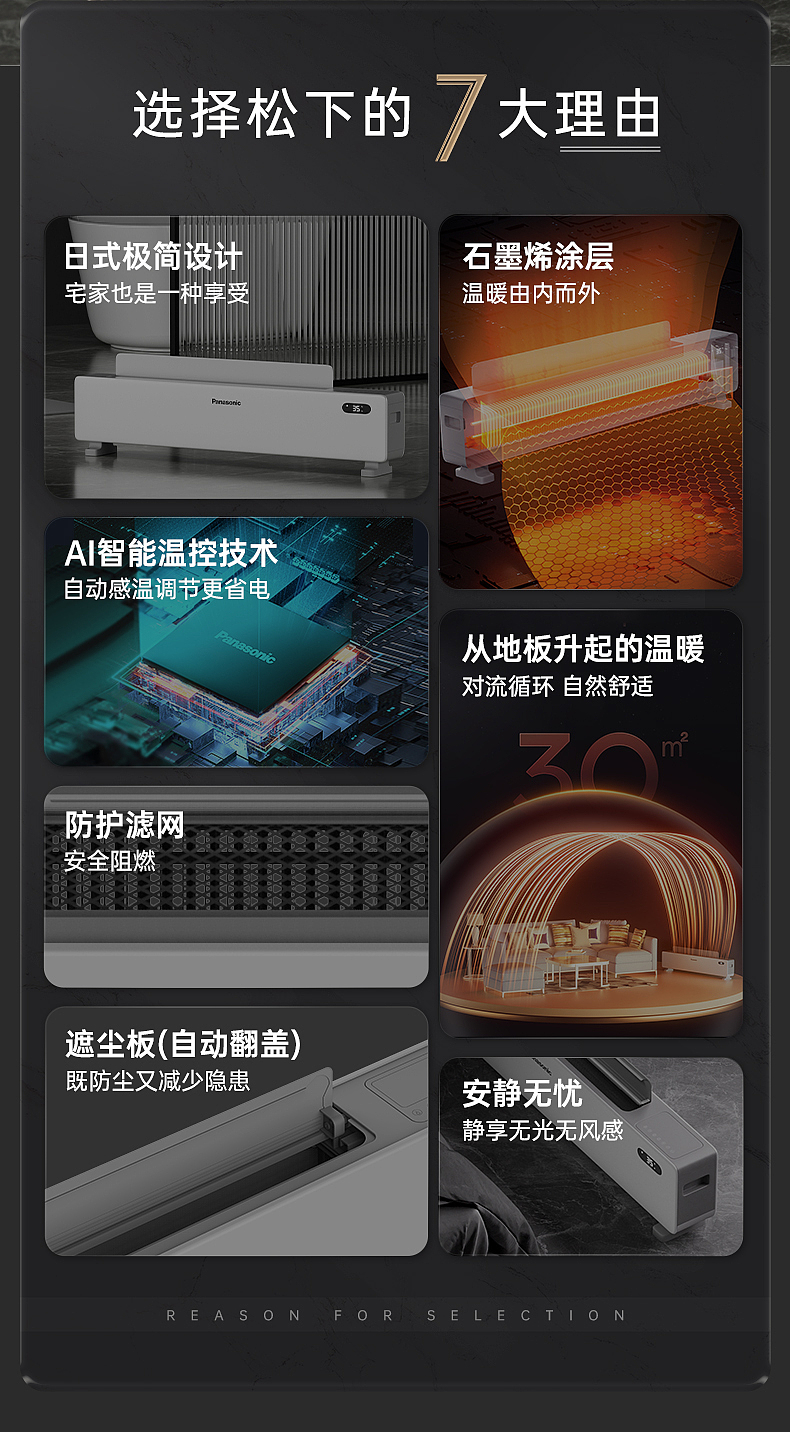 2022 松下踢脚线取暖器 小家电详情页（图ZMzMxNDY4MDE2） - 其他平面 - 站酷设计师三毛要饭计原创素材 - 站酷ZCOOL